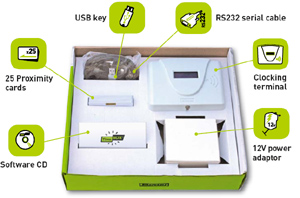 timebox_periexomena timebox_periexomena