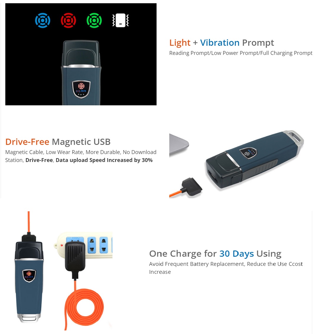wm5000v5 quard system