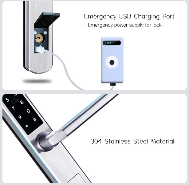 smart lock electronic